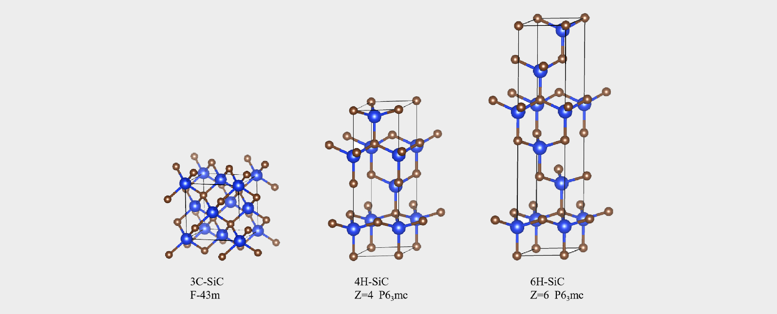 Application of XRD in Ceramic Material Analysis-Silicon Carbide Analysis Case