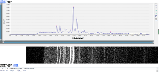 X-ray diffraction test report for minerals(图10)