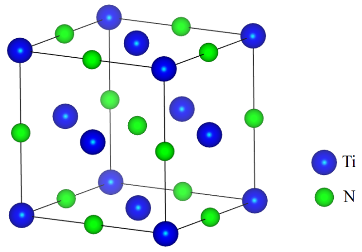 Application of FRINGE for grazing incidence X-ray diffraction for Titanium nitride film(图1)